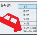 주정차37 이미지