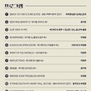 한국전력과 함께하는 희망 사랑 나눔 콘서트 이미지