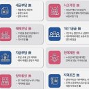 지산승마클럽 이미지