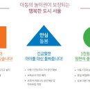 노리터키즈카페 이미지