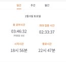 파리바게뜨 ( 영대점 ) 이미지