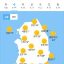 6월 19일 수요일 날씨 이미지