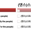 댄스스포츠B 이미지