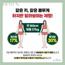 우리동네화장품