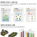 로봇수업 1 이미지