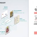 명품조각아트 이미지