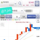 덕우로 이미지