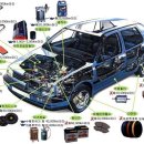 차고치기 좋은날 이미지