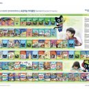 솔트수학학원 이미지