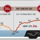 도담이엔씨 이미지