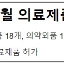식약처, ’23년 12월 의료제품 허가 현황 안내