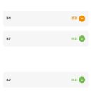 [도로]대유평 사거리 이미지