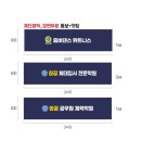 최간판&카페200