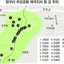 8.15 광복절에 님을 생각하며.... 이미지