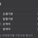 오블리뷰티&레푸스 이미지
