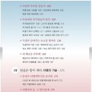 중년에 떠나는 첫번째 배낭여행 이미지