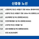 CU 신대방역점 이미지