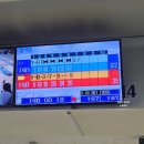 어반스타셀프타운 | 동탄 놀거리 데이트 위너볼링타운 볼링장 후기