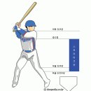 야구의 유래 5-7(믿음패) 이미지