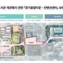 수원컨벤션센터 이미지