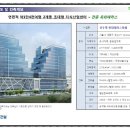 성구건설(주) 이미지