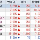 인성물산