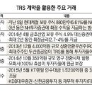 TRS인천