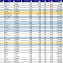 이스트하이젠 이미지