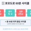 지에스25 재송재반로점 | ⚡하루 60분의 기적⚡ 집중력 300%↑ 직장인·취준생·학생 필수 시간관리법 (부산 해운대)