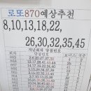 로또방 이미지