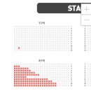 혹시 콘서트 자리좀 봐쥴수 있남 이미지