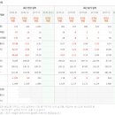 에이치엘비생명과학(주) 이미지
