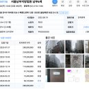 로제12 이미지