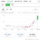 삼익사이버 이미지