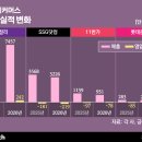 은스토리 이미지
