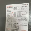 교촌치킨휘닉스봉평점