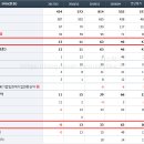 세원자동차 이미지