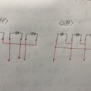 변압기 결선법 질문드립니다. 이미지