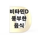 비타민D가 풍부한 음식 연어 달걀 이미지