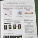 바이오생활 | 일산바이오포톤으로 명절 후 순환 힐링, 온유뷰티 후기