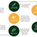 밀러영어학원