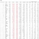 (주)넬바이오텍 이미지