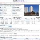 대월보건지소 이미지