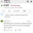 천가가스