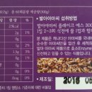 네츄럴테라피푸드 이미지