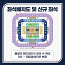 [KBL] 고양 소노 아레나 : 고양 소노 vs 울산현대모비스 후기🏀