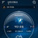 늘솔길근린공원(1호) 공원화장실 | [낮산책] 오랫만에 걸었습니다
