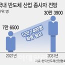 가야인력개발 이미지