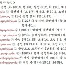 G3144 네이버블로그