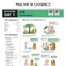 외국인 영어책 리딩반 Level2 | 지쳤는데… 방구석 10분 만에 원어민이랑 수다 터졌습니다 ☕ 직장인 후기｜영어드림 대구현풍센터
